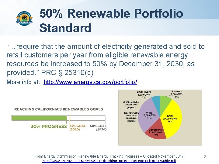 50% Renewable Portfolio Standard “…require that the amount of electricity generated and sold to