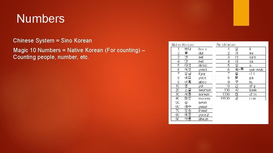 Numbers Chinese System = Sino Korean Magic 10 Numbers = Native Korean (For counting)