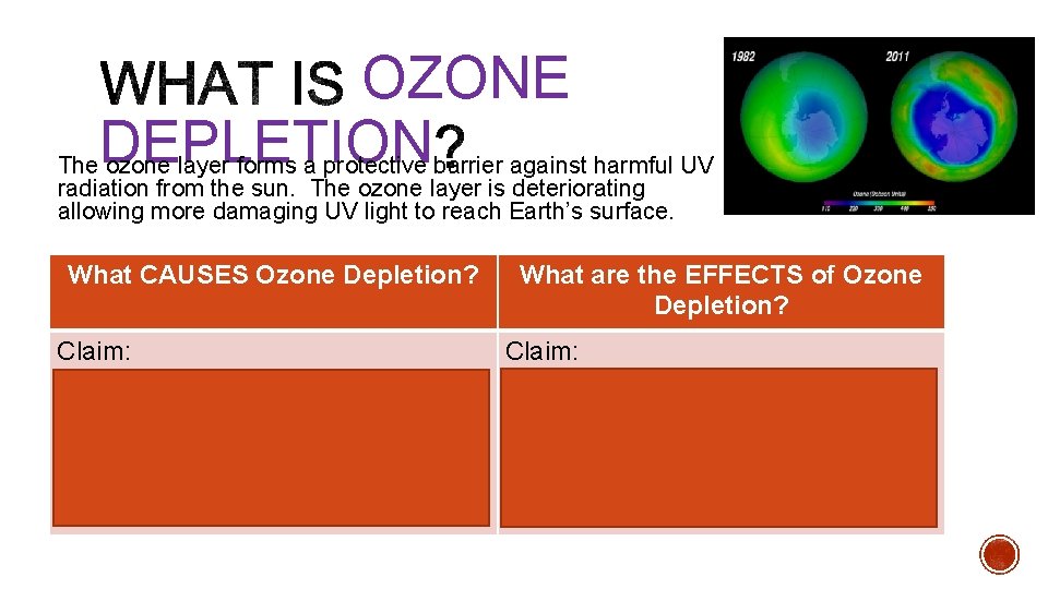 OZONE The DEPLETION ozone layer forms a protective barrier against harmful UV radiation from