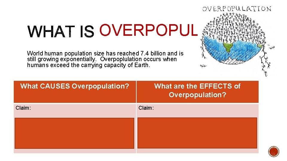 OVERPOPULATION World human population size has reached 7. 4 billion and is still growing