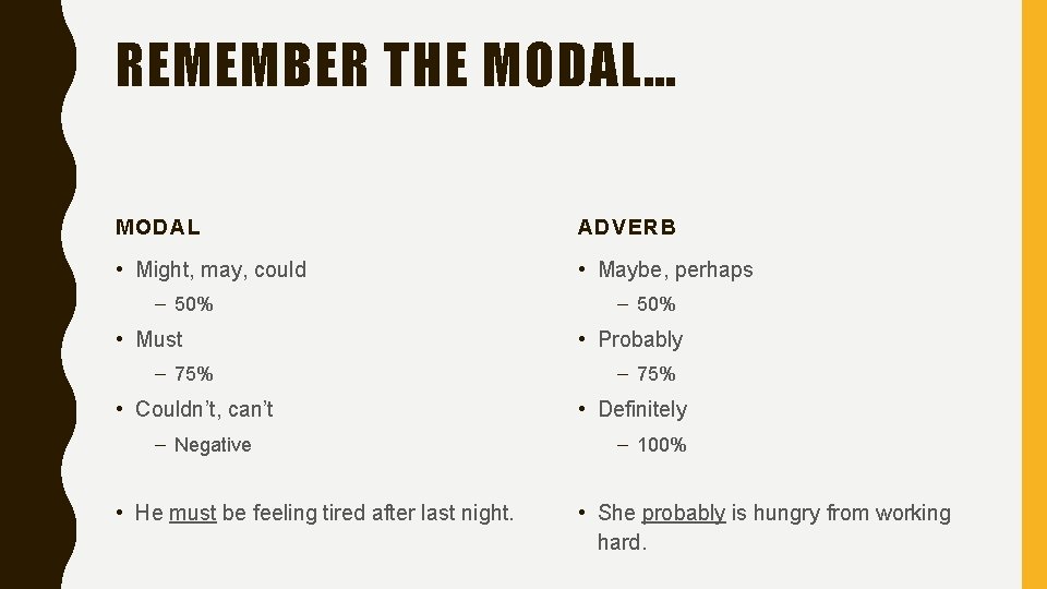 REMEMBER THE MODAL… MODAL ADVERB • Might, may, could • Maybe, perhaps – 50%