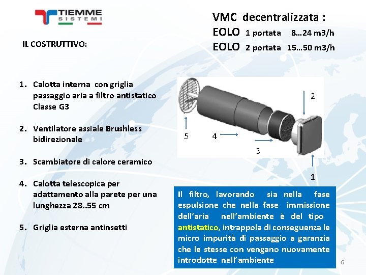 VMC decentralizzata : EOLO 1 portata 8… 24 m 3/h EOLO 2 portata 15…