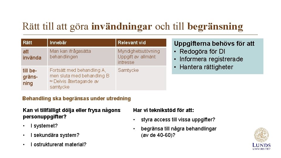 Rätt till att göra invändningar och till begränsning Rätt Innebär Relevant vid att invända