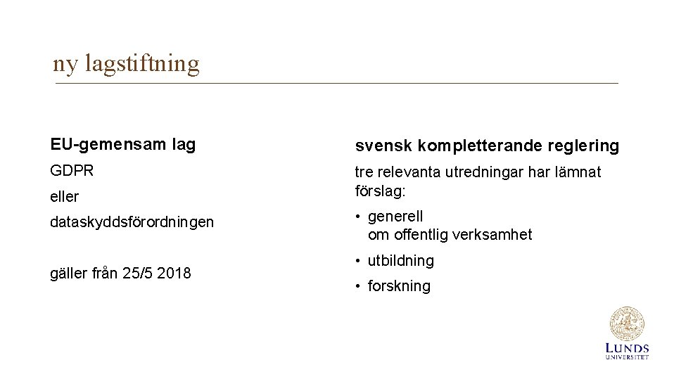 ny lagstiftning EU-gemensam lag svensk kompletterande reglering GDPR tre relevanta utredningar har lämnat förslag: