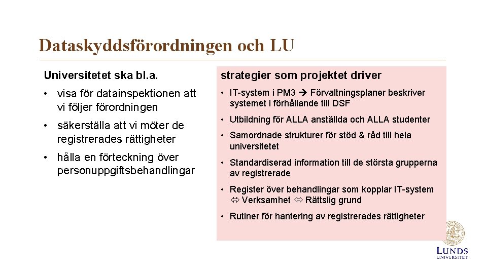 Dataskyddsförordningen och LU Universitetet ska bl. a. strategier som projektet driver • visa för