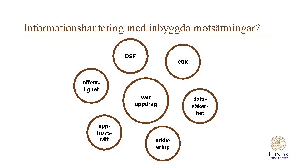 Informationshantering med inbyggda motsättningar? DSF etik offentlighet vårt uppdrag upphovsrätt arkivering datasäkerhet 