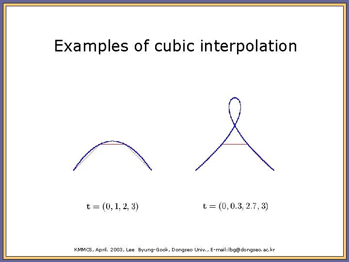 Examples of cubic interpolation KMMCS, April. 2003, Lee Byung-Gook, Dongseo Univ. , E-mail: lbg@dongseo.