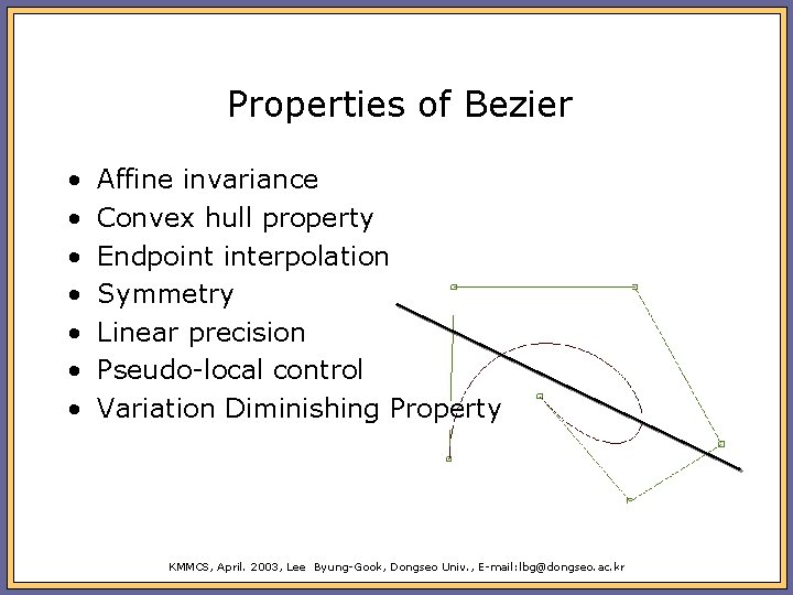 Properties of Bezier • • Affine invariance Convex hull property Endpoint interpolation Symmetry Linear