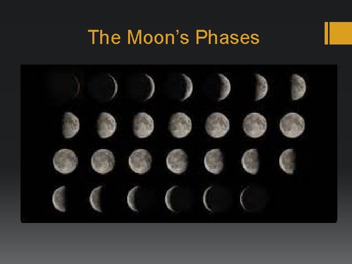 The Moon’s Phases 