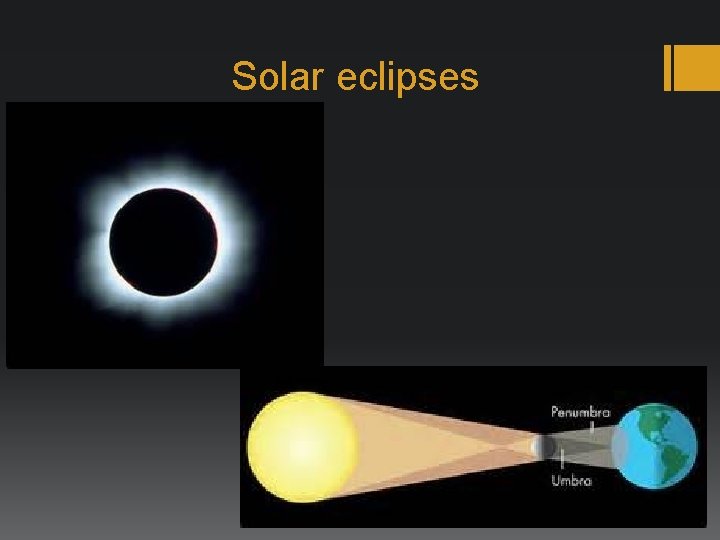 Solar eclipses 