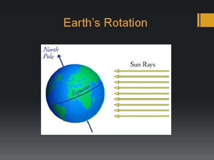 Earth’s Rotation 