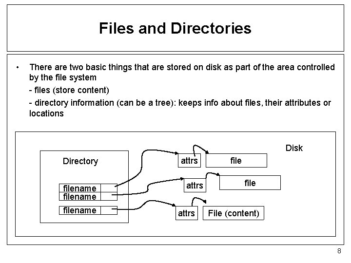 Files and Directories • There are two basic things that are stored on disk