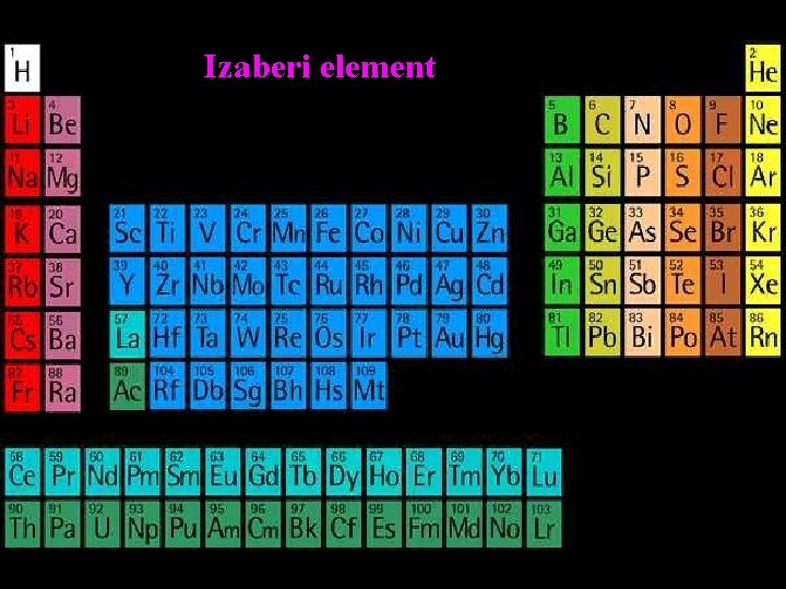 Izaberi element 