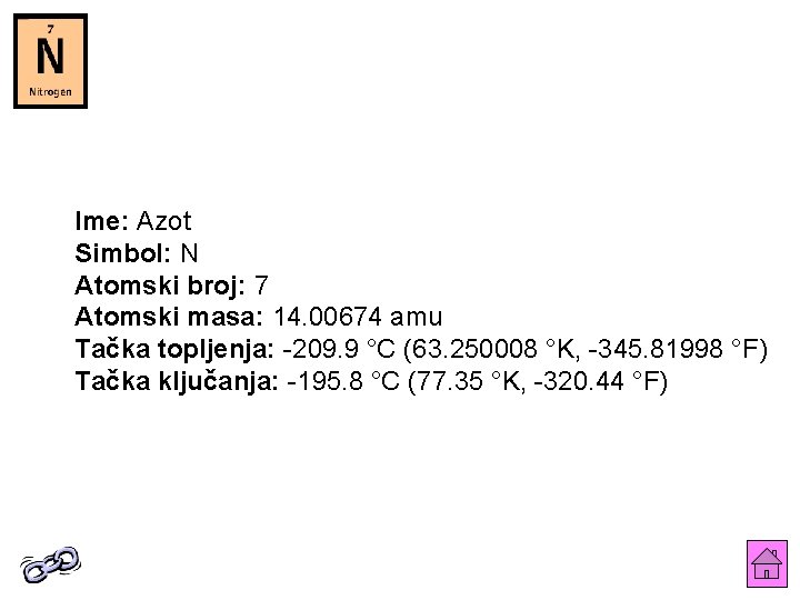 Ime: Azot Simbol: N Atomski broj: 7 Atomski masa: 14. 00674 amu Tačka topljenja: