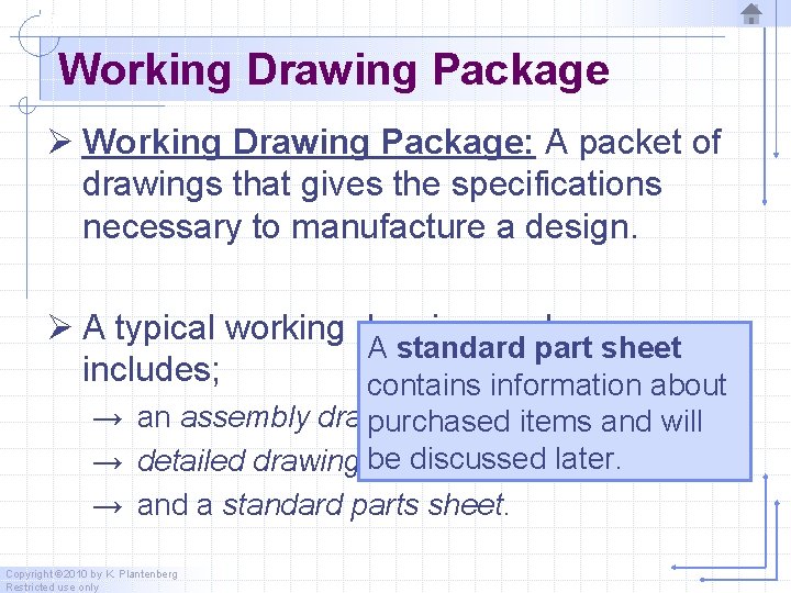 Working Drawing Package Ø Working Drawing Package: A packet of drawings that gives the Working Drawing Package Ø Working Drawing Package: A packet of drawings that gives the