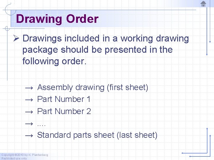 Drawing Order Ø Drawings included in a working drawing package should be presented in Drawing Order Ø Drawings included in a working drawing package should be presented in