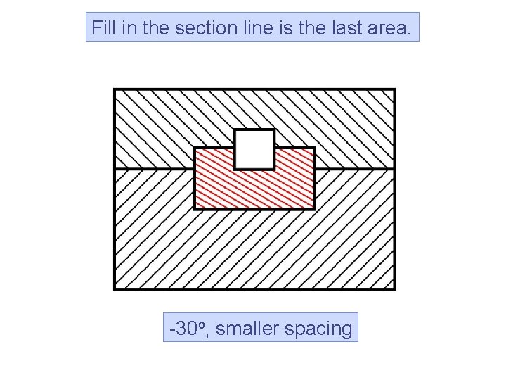 Fill in the section line is the last area. -30 o, smaller spacing  Fill in the section line is the last area. -30 o, smaller spacing