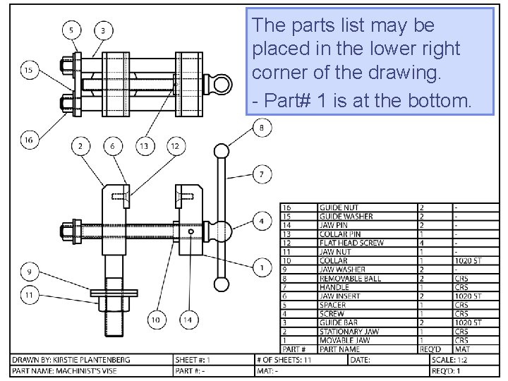 The parts list may be placed in the lower right corner of the drawing. The parts list may be placed in the lower right corner of the drawing.