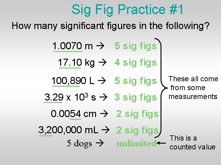 Sig Fig Practice #1 How many significant figures in the following? 1. 0070 m