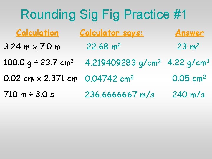 Rounding Sig Fig Practice #1 Calculation Calculator says: Answer 3. 24 m x 7.