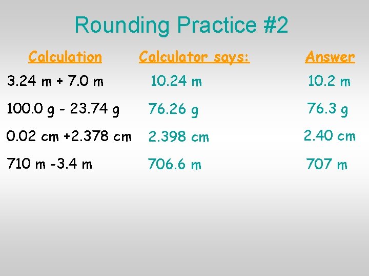 Rounding Practice #2 Calculation Calculator says: Answer 3. 24 m + 7. 0 m