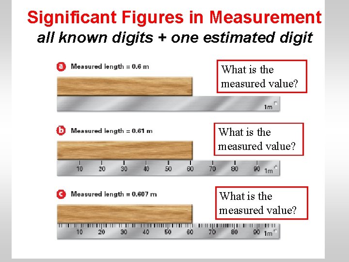 Significant Figures in Measurement all known digits + one estimated digit What is the