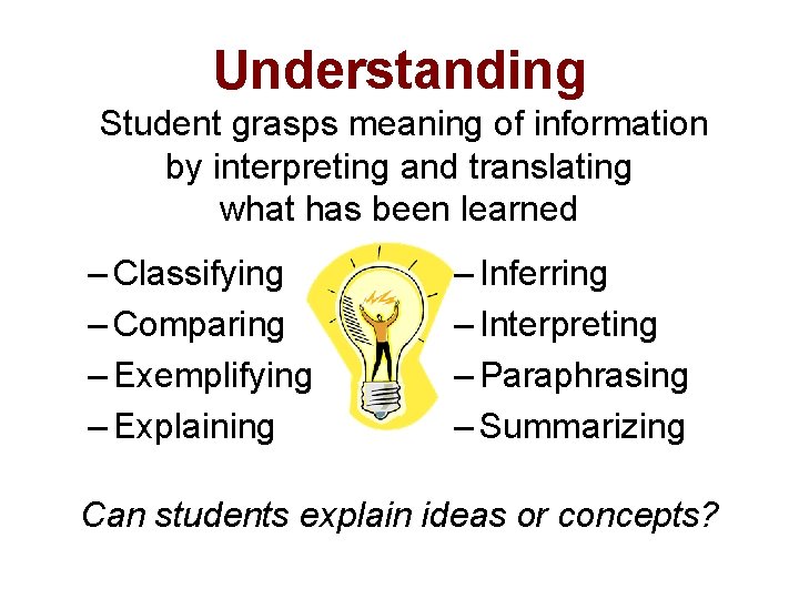 Understanding Student grasps meaning of information by interpreting and translating what has been learned