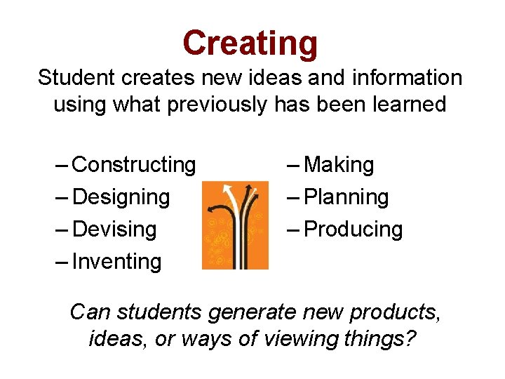 Creating Student creates new ideas and information using what previously has been learned –