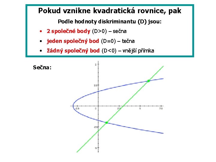 Pokud vznikne kvadratická rovnice, pak Podle hodnoty diskriminantu (D) jsou: • 2 společné body