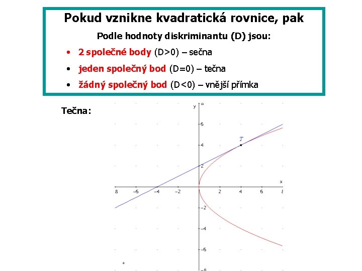 Pokud vznikne kvadratická rovnice, pak Podle hodnoty diskriminantu (D) jsou: • 2 společné body