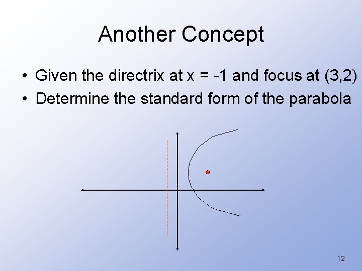 Another Concept • Given the directrix at x = -1 and focus at (3,