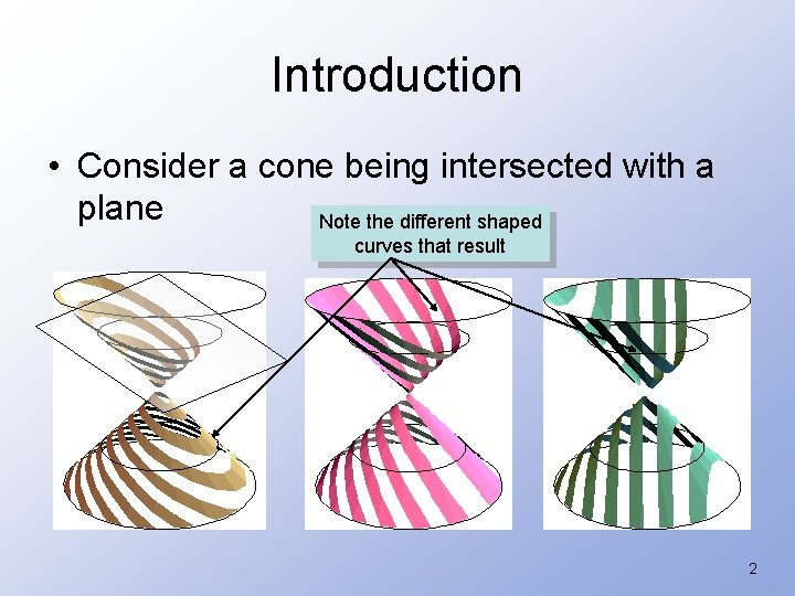 Introduction • Consider a cone being intersected with a plane Note the different shaped