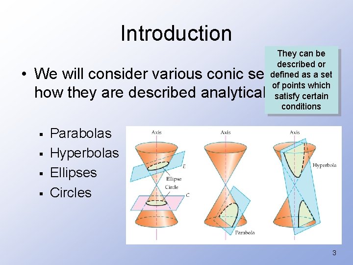 Introduction They can be described or defined as a set of points which satisfy