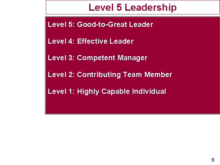 Level 5 Leadership Level 5: Good-to-Great Leader Level 4: Effective Leader Level 3: Competent