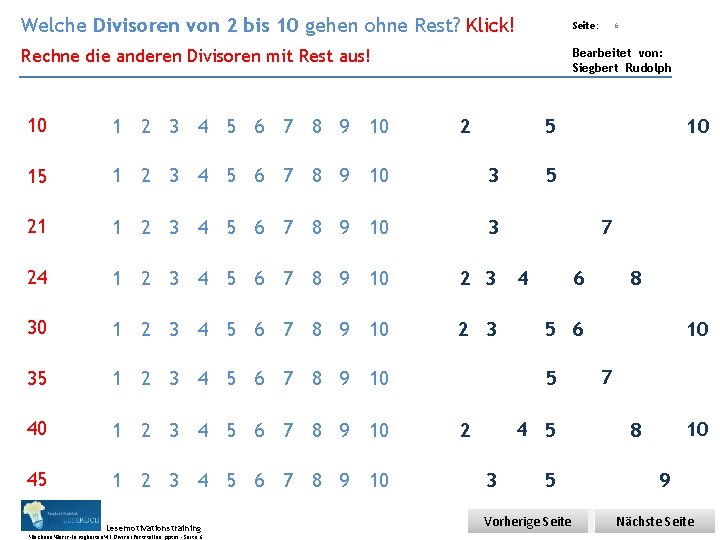 Welche Divisoren Übungsart: von 2 bis 10 gehen ohne Rest? Klick! Seite: Rechne die