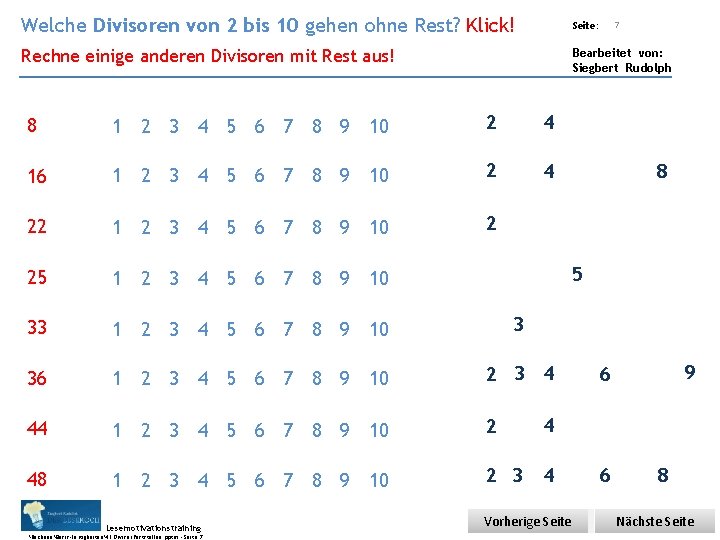 Welche Divisoren Übungsart: von 2 bis 10 gehen ohne Rest? Klick! Seite: Rechne einige