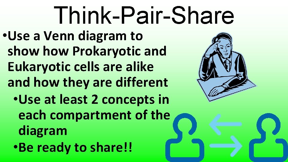 Think-Pair-Share • Use a Venn diagram to show Prokaryotic and Eukaryotic cells are alike