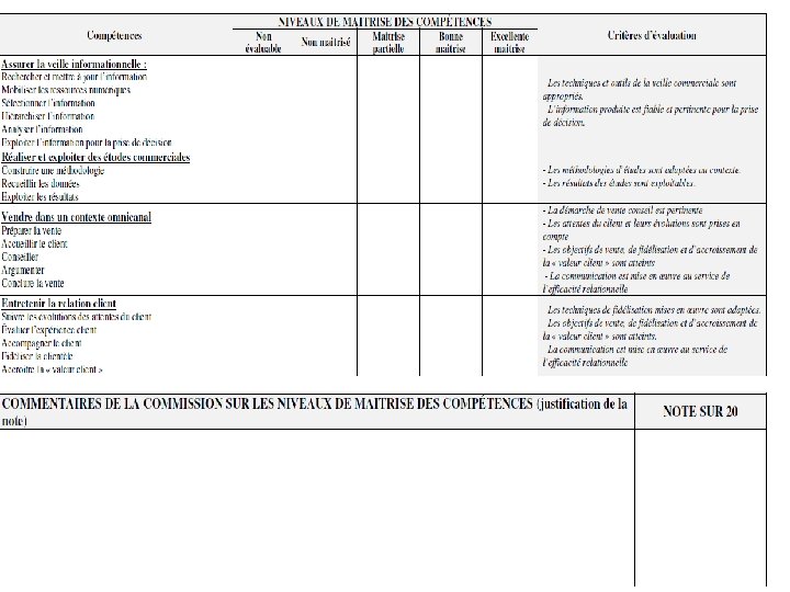 Visio du 11 janvier 2021 