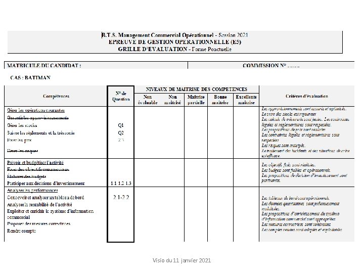 Visio du 11 janvier 2021 