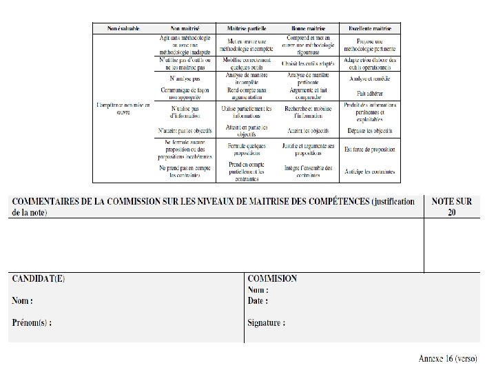 Visio du 11 janvier 2021 