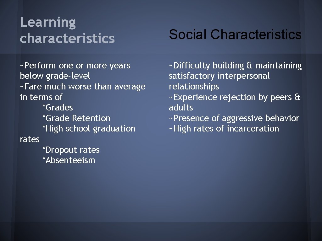 Learning characteristics ~Perform one or more years below grade-level ~Fare much worse than average