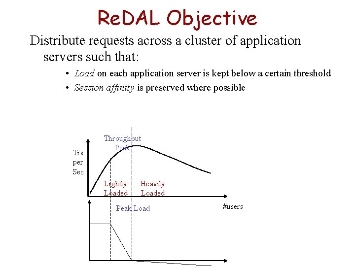 Re. DAL Objective Distribute requests across a cluster of application servers such that: •