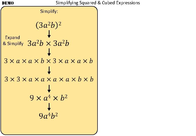 DEMO Simplifying Squared & Cubed Expressions Simplify: Expand & Simplify 
