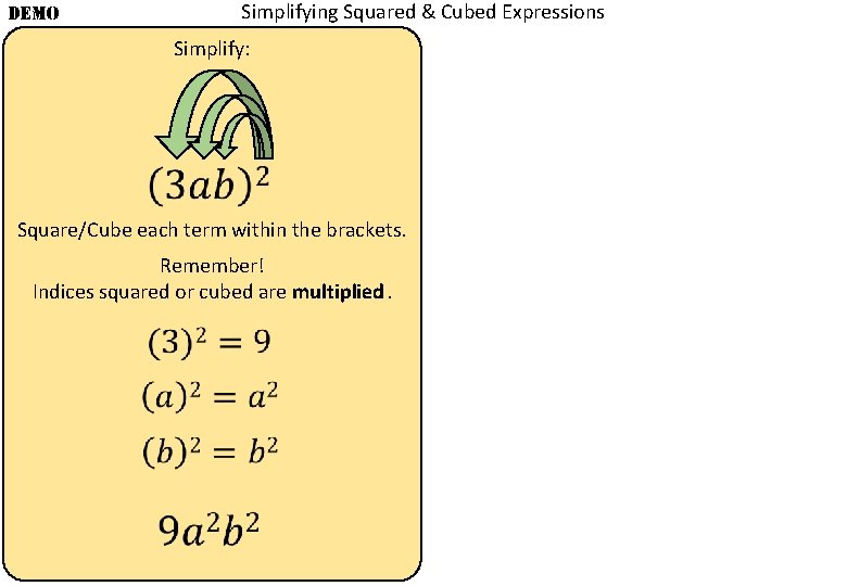 DEMO Simplifying Squared & Cubed Expressions Simplify: Square/Cube each term within the brackets. Remember!