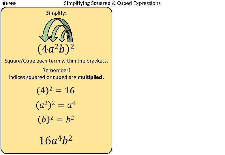DEMO Simplifying Squared & Cubed Expressions Simplify: Square/Cube each term within the brackets. Remember!