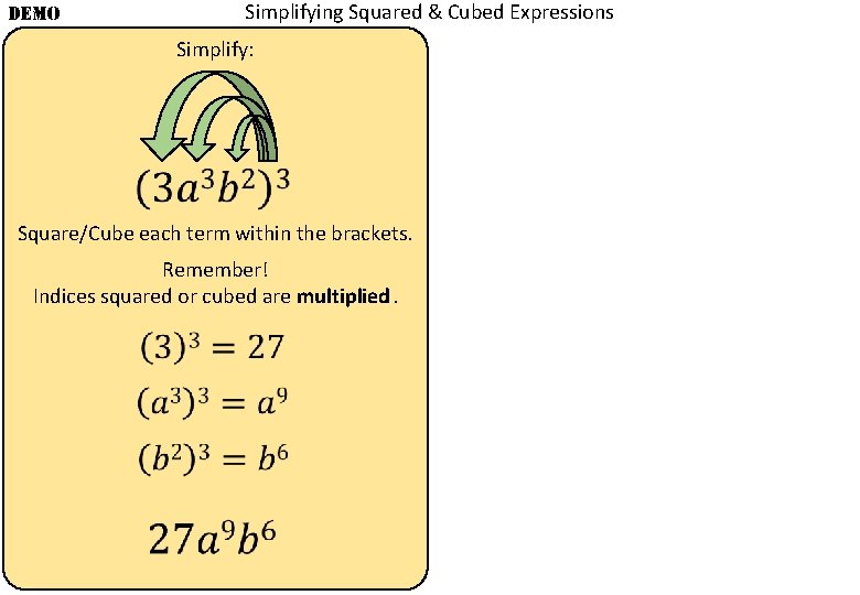 DEMO Simplifying Squared & Cubed Expressions Simplify: Square/Cube each term within the brackets. Remember!