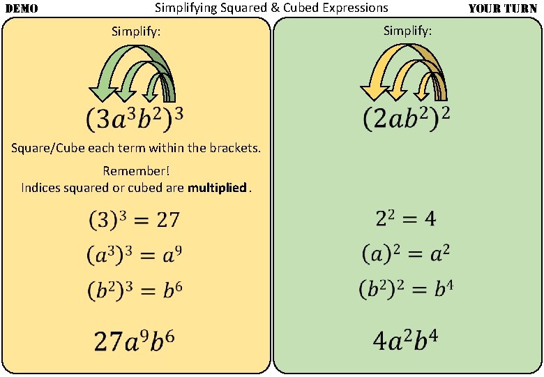 DEMO Simplifying Squared & Cubed Expressions Simplify: Square/Cube each term within the brackets. Remember!
