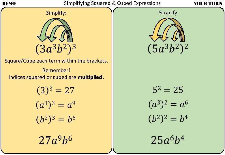DEMO Simplifying Squared & Cubed Expressions Simplify: Square/Cube each term within the brackets. Remember!