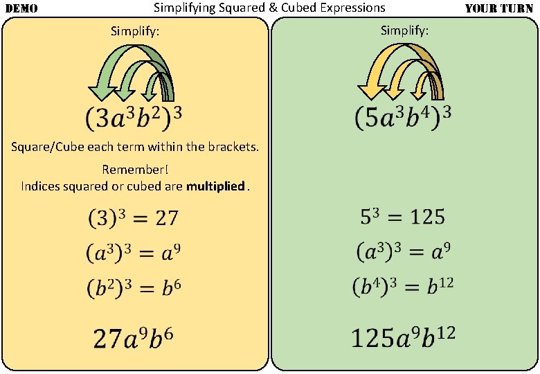 DEMO Simplifying Squared & Cubed Expressions Simplify: Square/Cube each term within the brackets. Remember!