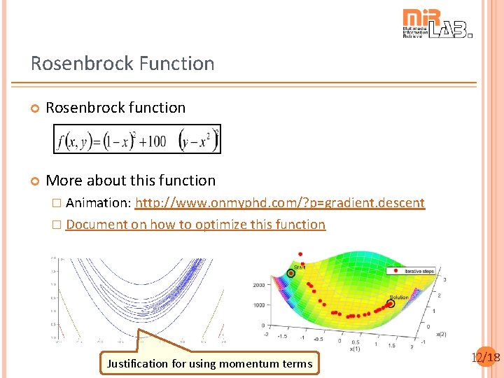 Rosenbrock Function Rosenbrock function More about this function � Animation: http: //www. onmyphd. com/?